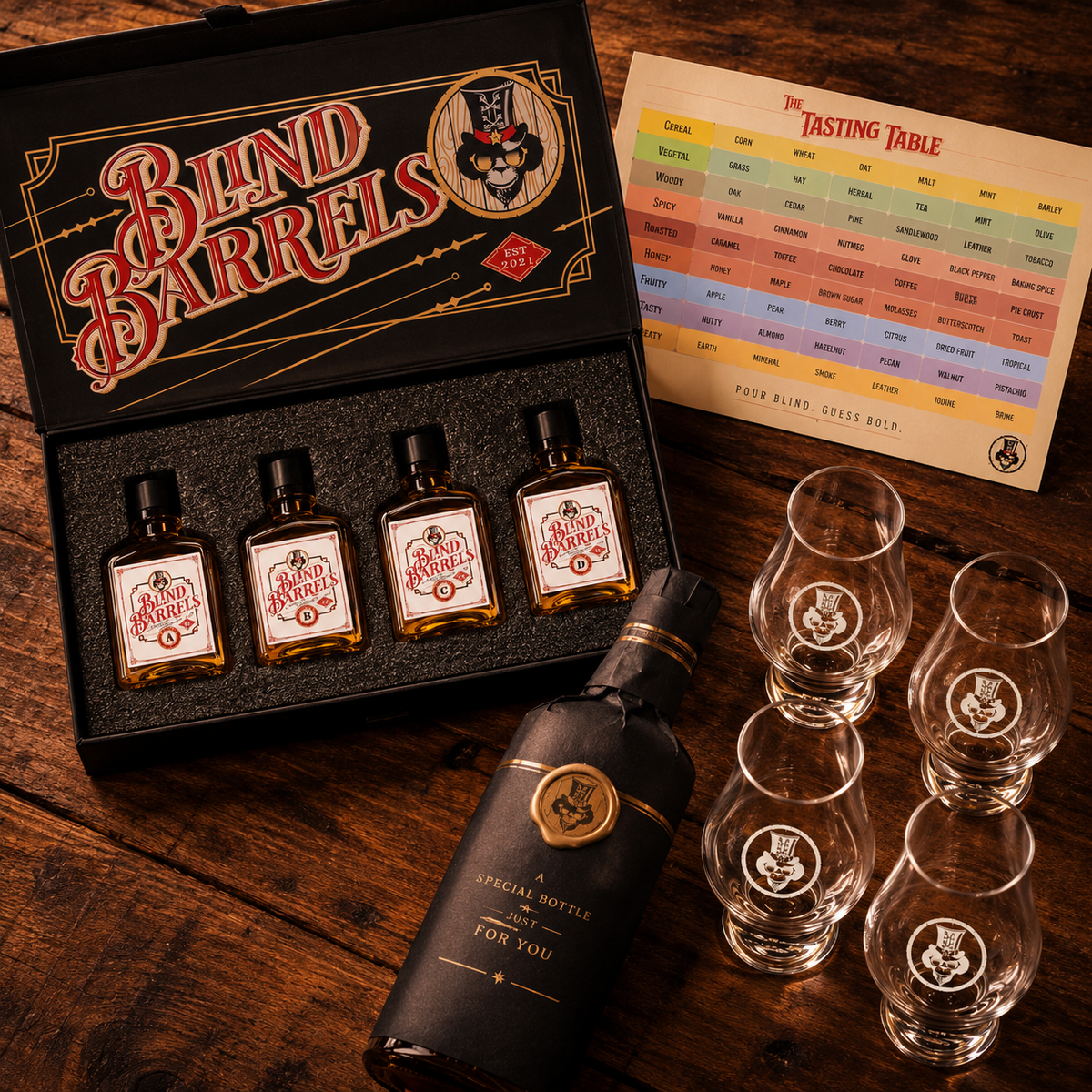 $200 in Bonsues - 5th Premium Tasting Kit ($100 value) + 4 Tasting Glasses ($100 value)